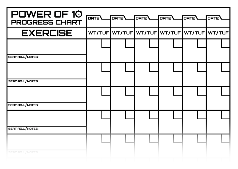 Free Download Power Of 10 Fitness Progress Chart